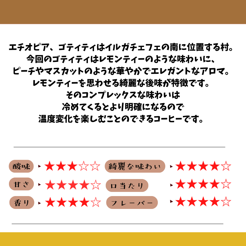 エチオピア　バンコ ゴティティ ウォッシュド G-1