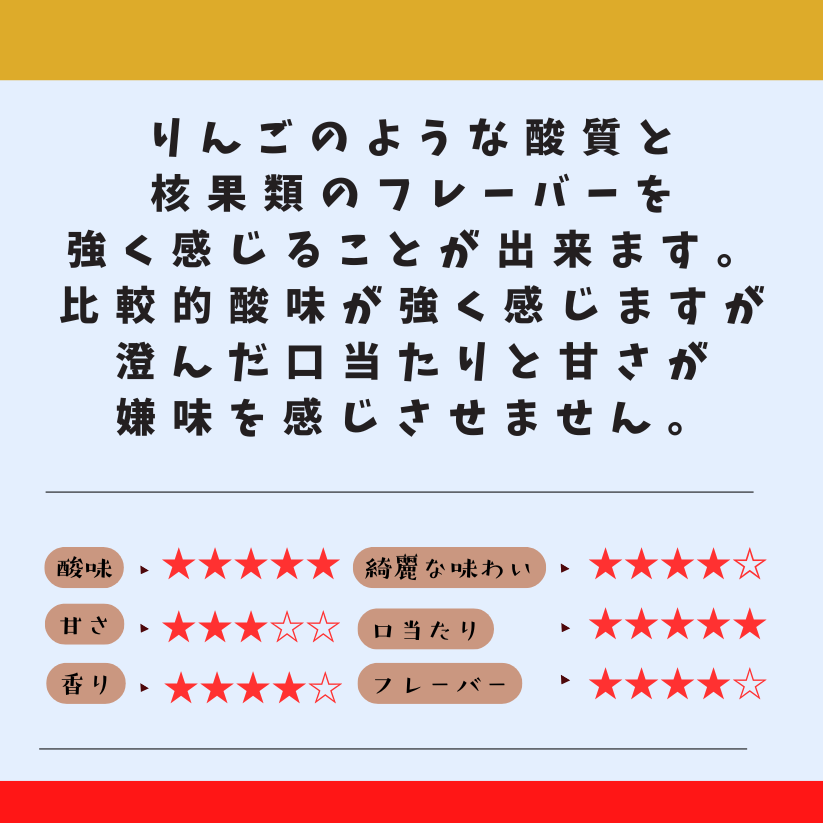コスタリカ ハシエンダコペイ